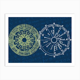 Astrology Wheel - Alchemy constellations poster Art Print