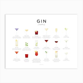 Gin Cocktails Landscape Minimal Art Print