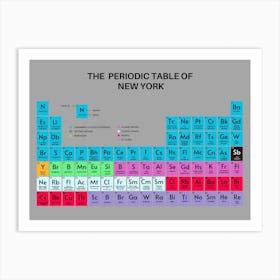 Periodic Table Of New York Art Print