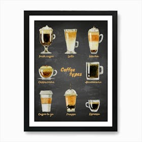 Coffee types [Coffeeology] — coffee poster, coffee print, kitchen art 6 Art Print