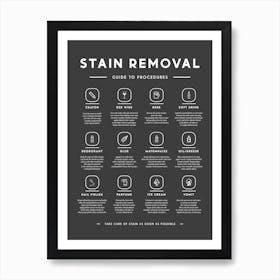 Stain Removal Instruction Laundry Black Background Art Print