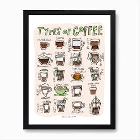 Types Of Coffee - Green Art Print