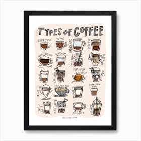 Types Of Coffee - Grey Art Print