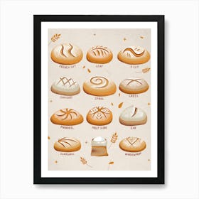 Sourdough Bread Scoring Patterns Art Print