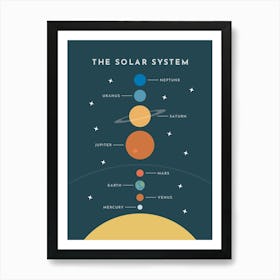 Solar System - Kids Space Art Print