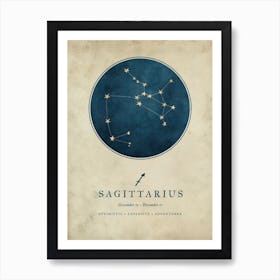 Astrology Constellation and Zodiac Sign of Sagittarius Art Print