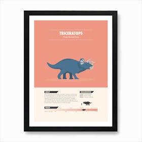 Triceratops - Dinosaur Fact Art Print