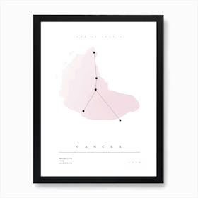 Cancer Horoscope Art Print