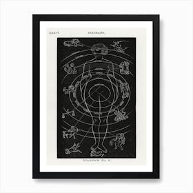 Diagram no.6, Hiram Erastus Butler Art Print