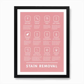 Stain Removal Instruction Mid Century Modern Style Laundry  Art Print