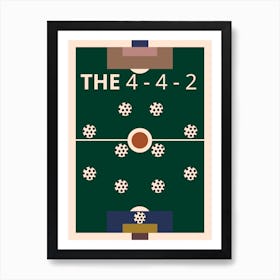 442 Football Soccer Tactics Art Print