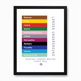 London Underground Art Print