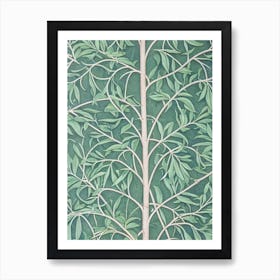 Pomelo Leaves Vintage Botanical Fruit Art Print