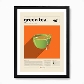 Green Tea Art Print