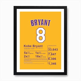 Kobe Bryant 8 Basketball Los Angeles Art Print