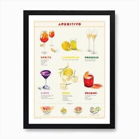 Italian Cocktail Recipe Painting Art Print