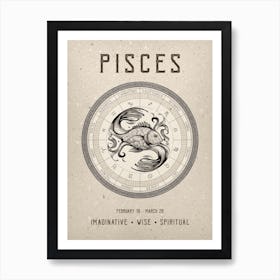 Pisces Zodiac Sign Art Print