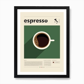 Espresso Kitchen Office Art Print