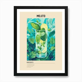 Mojito Cocktail Ingredients Poster Art Print