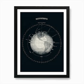 Definitions Art Print