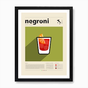 Negroni Art Print
