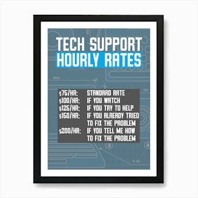 Tech support rates (Dollars) Art Print