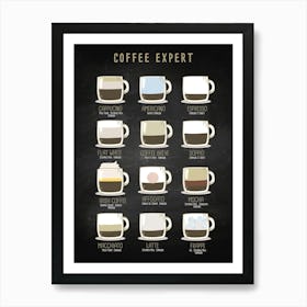 Coffee Expert, Coffee types [Coffeeology] — coffee poster, coffee print, kitchen art Art Print