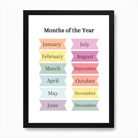 Educational Poster Months Of The Year Art Print