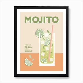 Mojito Cocktail Colourful Bar Wall Art Print
