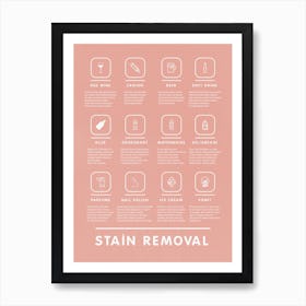 Bohemian Laundry Guide With And Stain Removal Tips Art Print