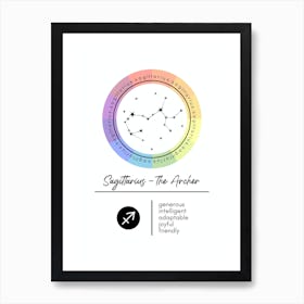 Sagittarius Zodiac Color Wheel Chart Art Print