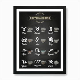 Coffee types and Zodiac sign, #1 — coffee poster, Zodiac poster, astrology poster, kitchen poster Art Print