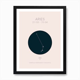 Aries Star Sign In Light Art Print