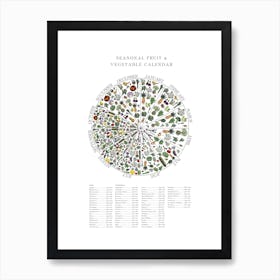 Seasonal Fruit & Veg Monthly White Art Print