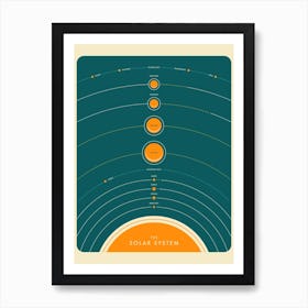 Solar System 2 Art Print