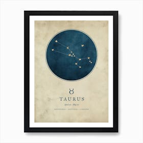 Astrology Constellation and Zodiac Sign of Taurus  Art Print