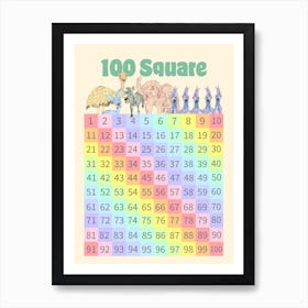 Bright Rainbow 100 Square Children’s Maths Print 1 Art Print