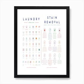 Laundry Guide Symbols Colorful Art Print