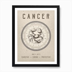 Cancer Zodiac Sign Art Print