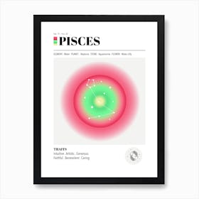 Pisces, Astrology, Zodiac Aura Gradient Poster Art Print