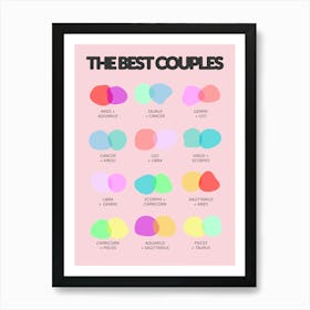 Zodiac Best Couples Poster