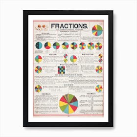 Fractions Vintage Art Print