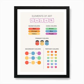 Elements Of Color Kids and Nursery Art Print