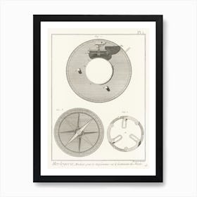 From The Book, Panckoucke Methodical Encyclopedia, Published In 1784, An Antique Drawing Of A Compass Like Watchmaking Tool Art Print