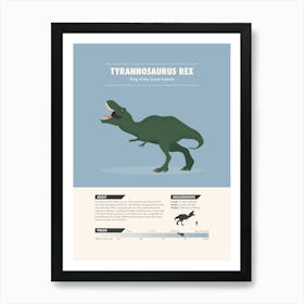 T-Rex - Dinosaur Fact Art Print