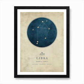 Astrology Constellation and Zodiac Sign of Libra Art Print
