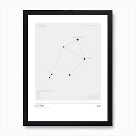 Libra Sign Constellation Zodiac Art Print
