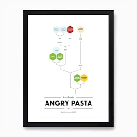 Angry Pasta Art Print