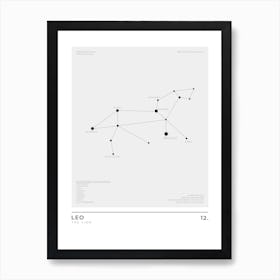 Leo Sign Constellation Zodiac Art Print