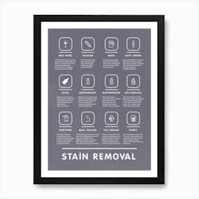Boho Laundry Room Guide With Stain Removal   Art Print